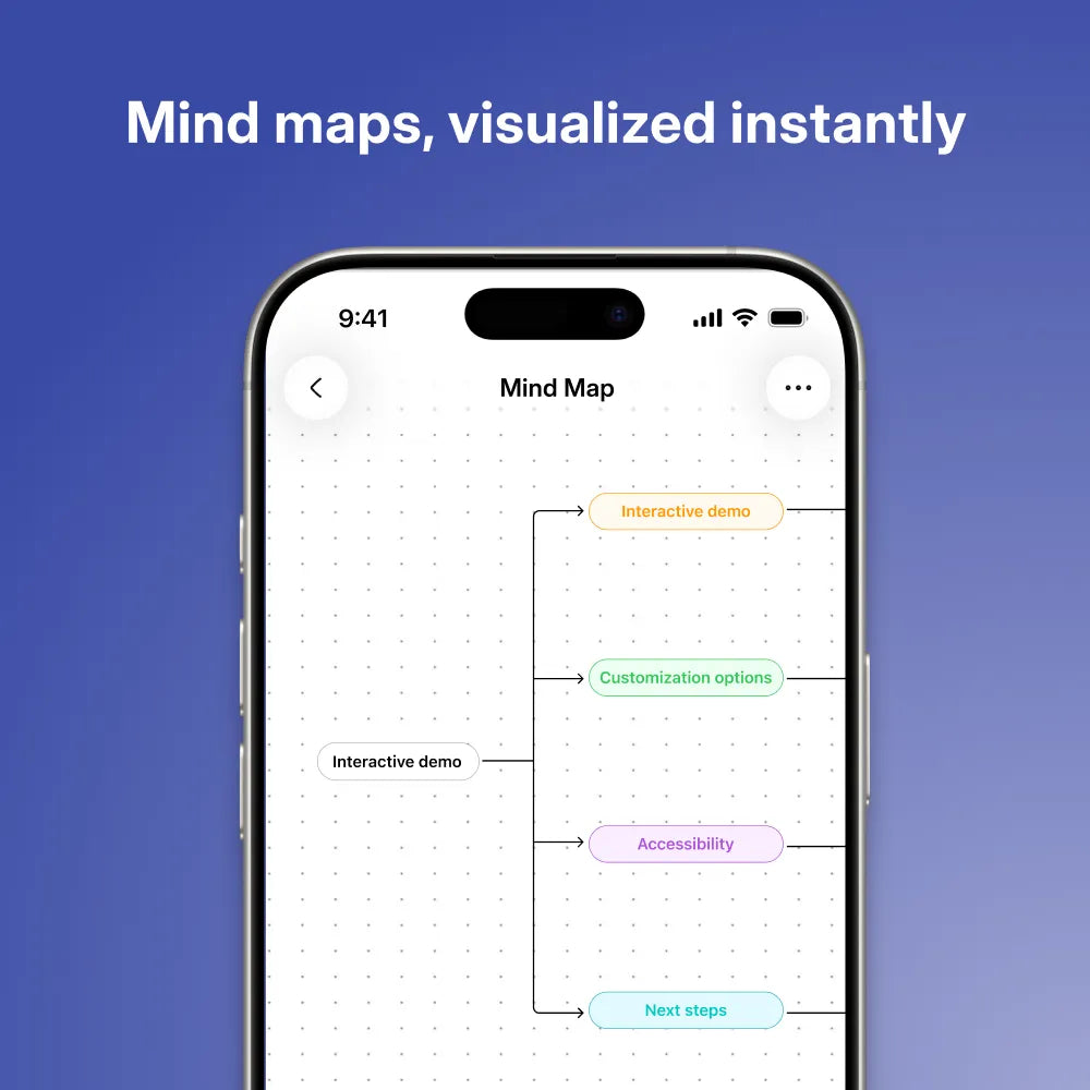 Pocket AI mind maps organize conversations into topics